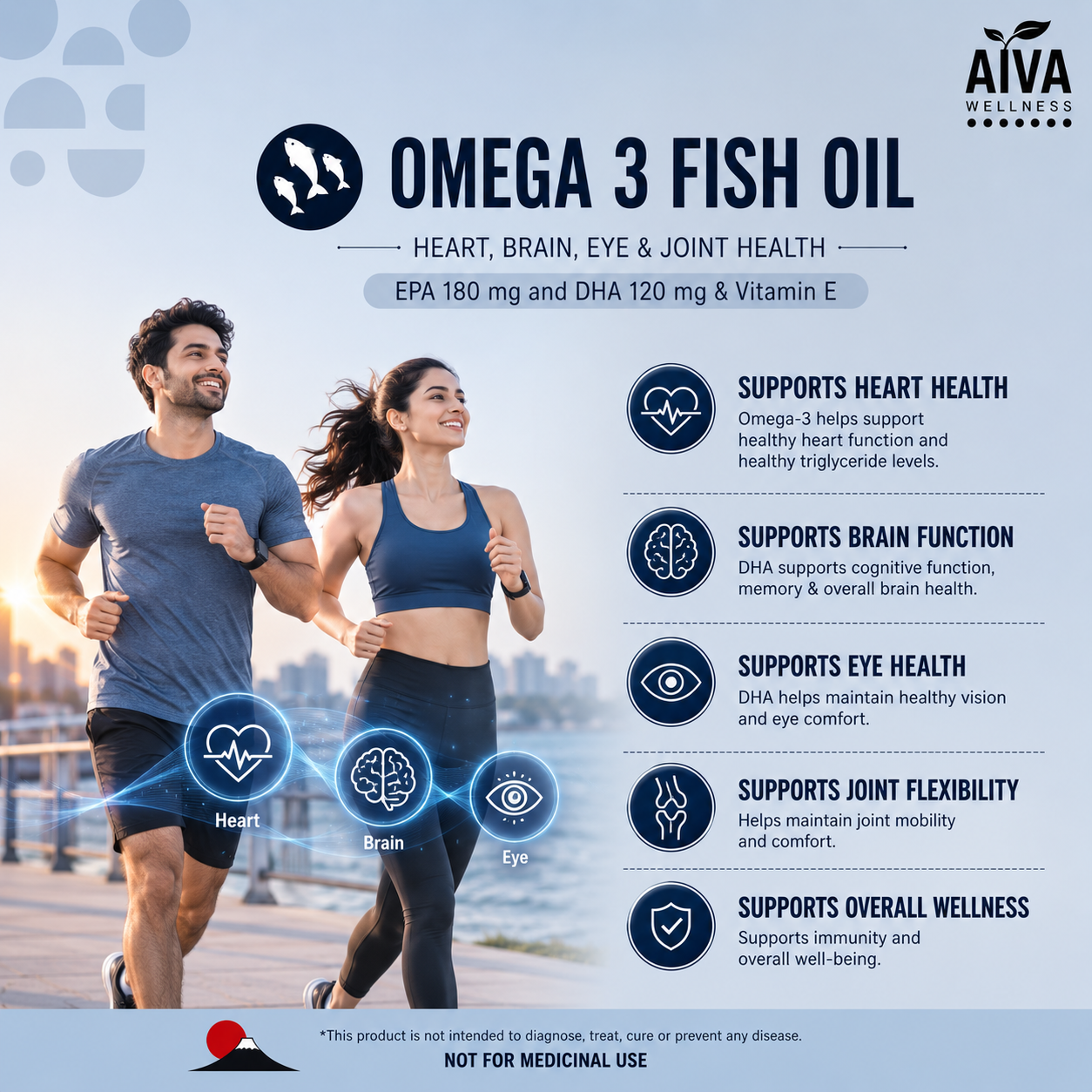 Omega-3 Fish Oil view 3